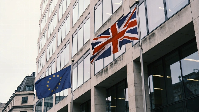 Pound Sterling Faces Downside Risk Against Euro as Forecasts Shift Currency Information