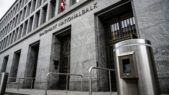 Danish Krone Weakness Driven by Outflows, Not Peg Instability Currency Information