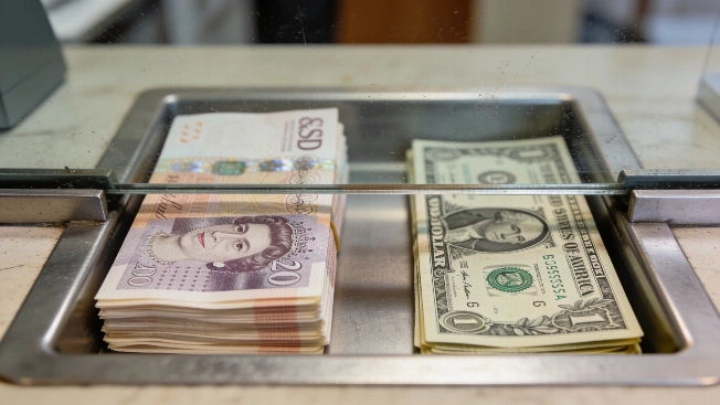 Pound Sterling Faces Key Test Against US Dollar as Trends Collide Currency Information