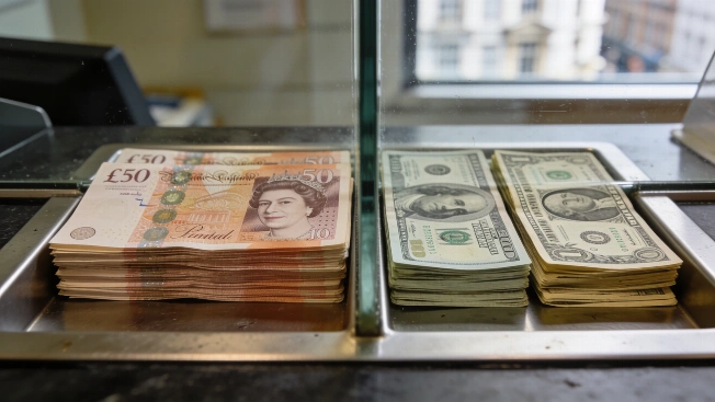 Pound Sterling Holds Gains as US Inflation Data Looms Currency Information