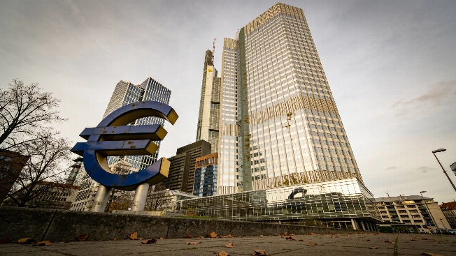EUR/USD Outlook Rises as Policy Gap Widens Between Fed and ECB Currency Information